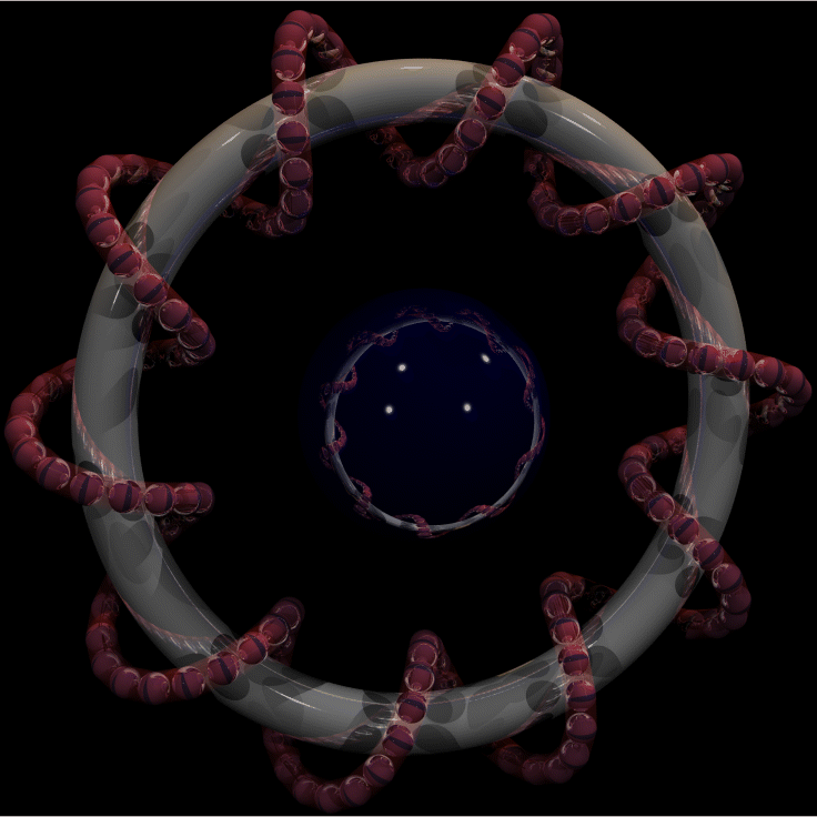 Orbital library